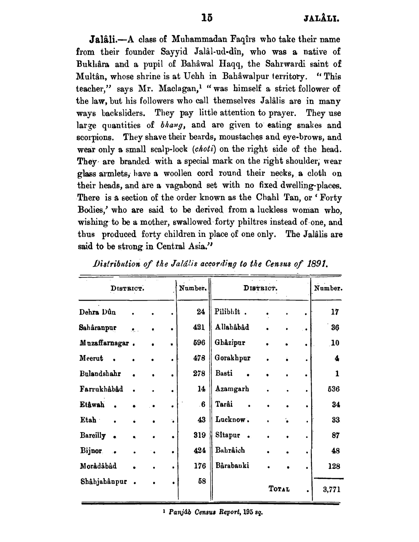 The Tribes and Castes of the North-Western Province and Oudh - Vol. III