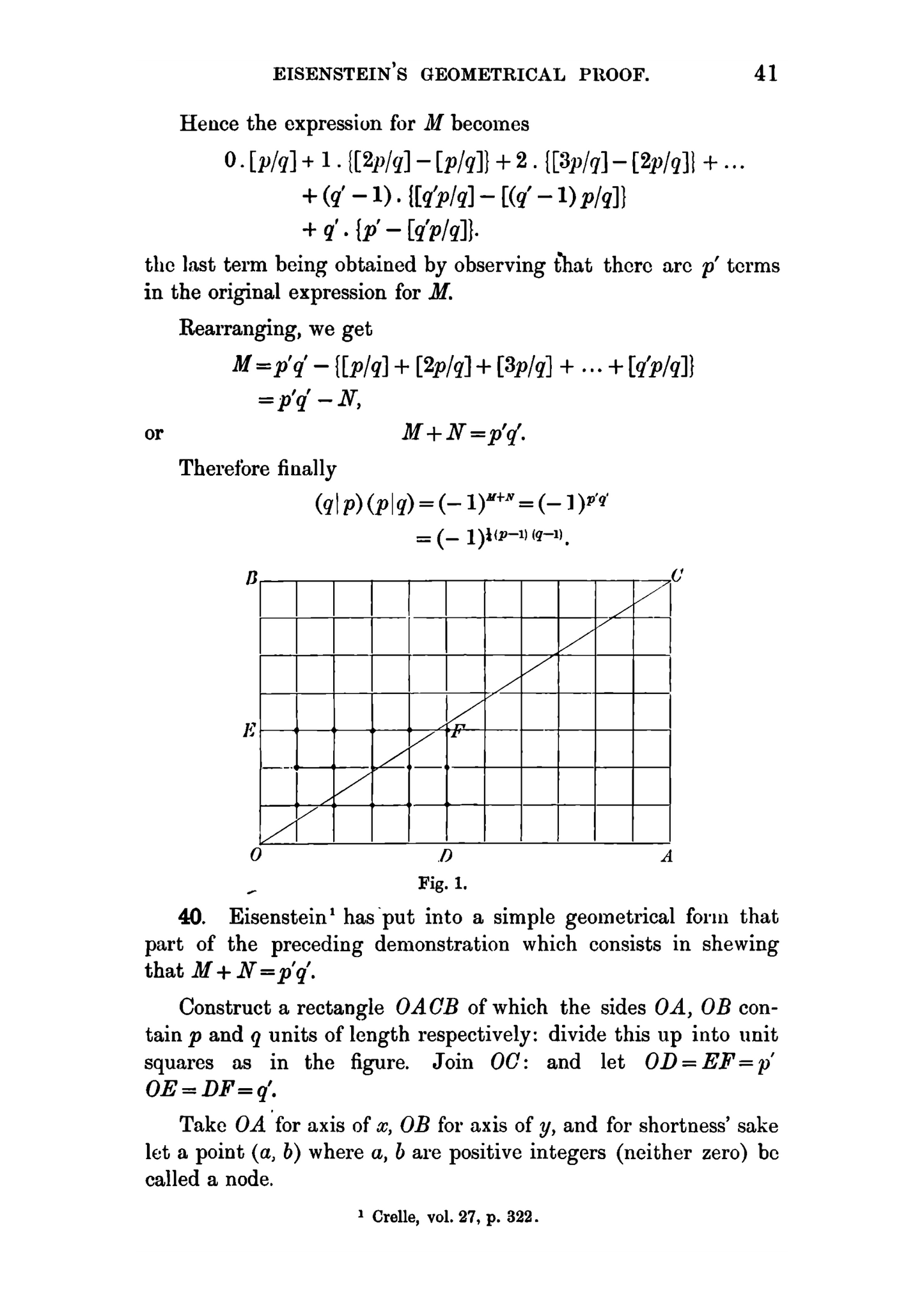 Theory of numbers