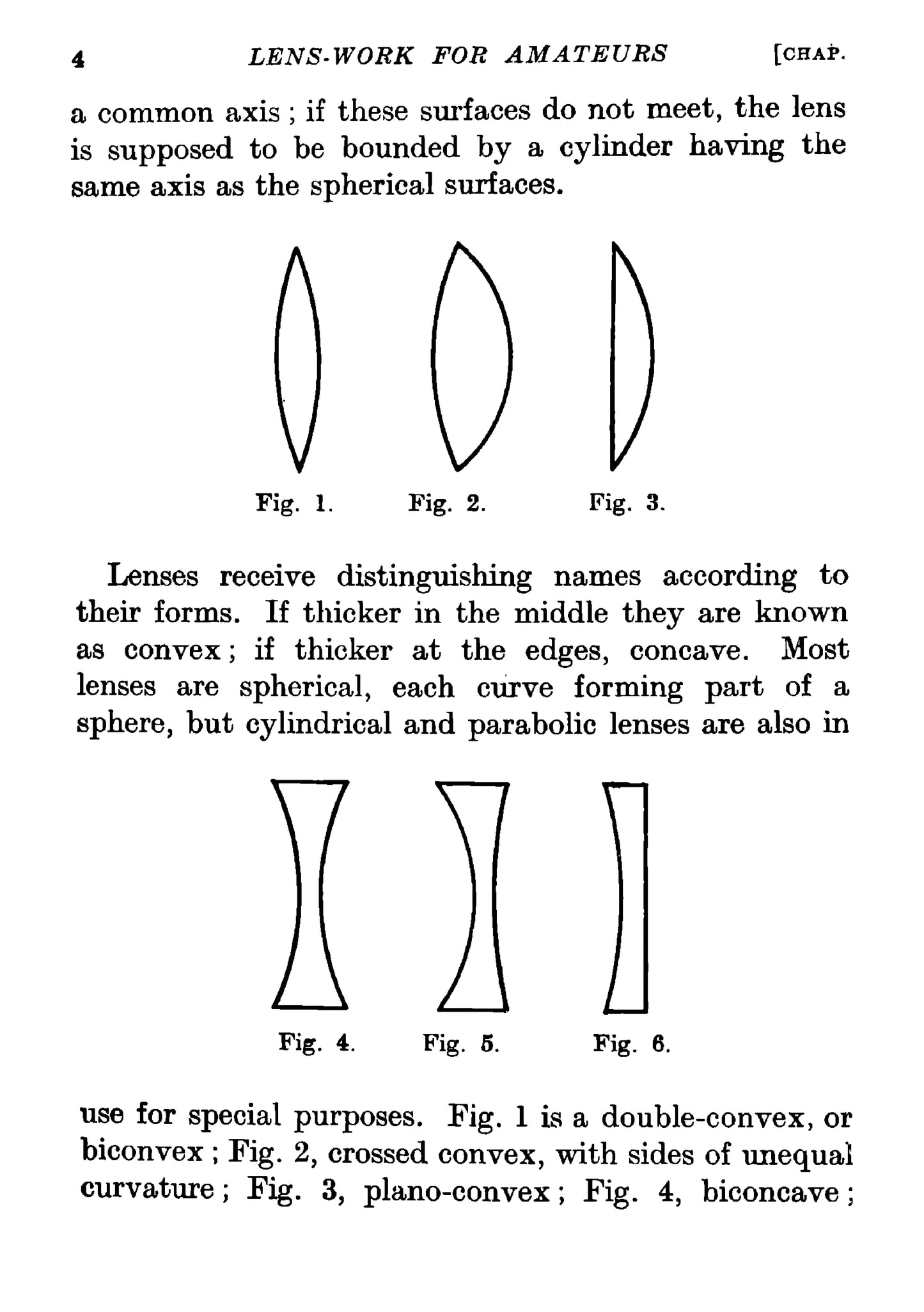 Lens-Work for Amateurs - Page 20