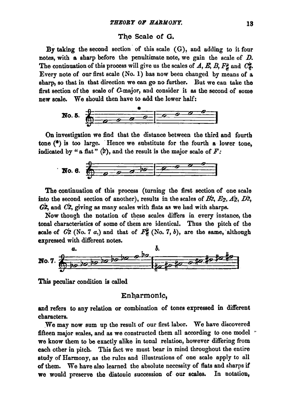 Analytical Theory of Harmony and Musical Composition - Page 17