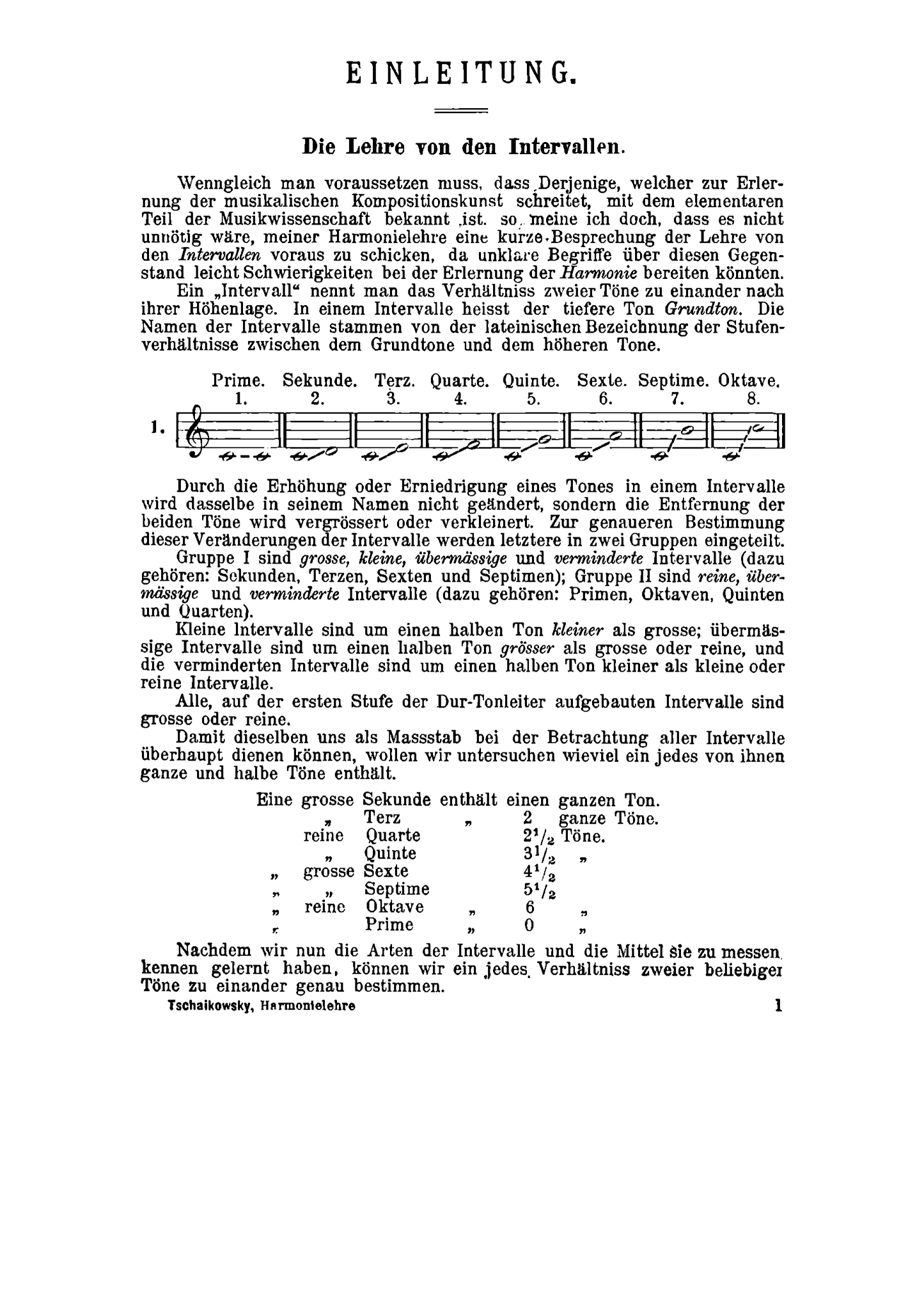 Leitfaden zum praktischen Erlernen der Harmonie