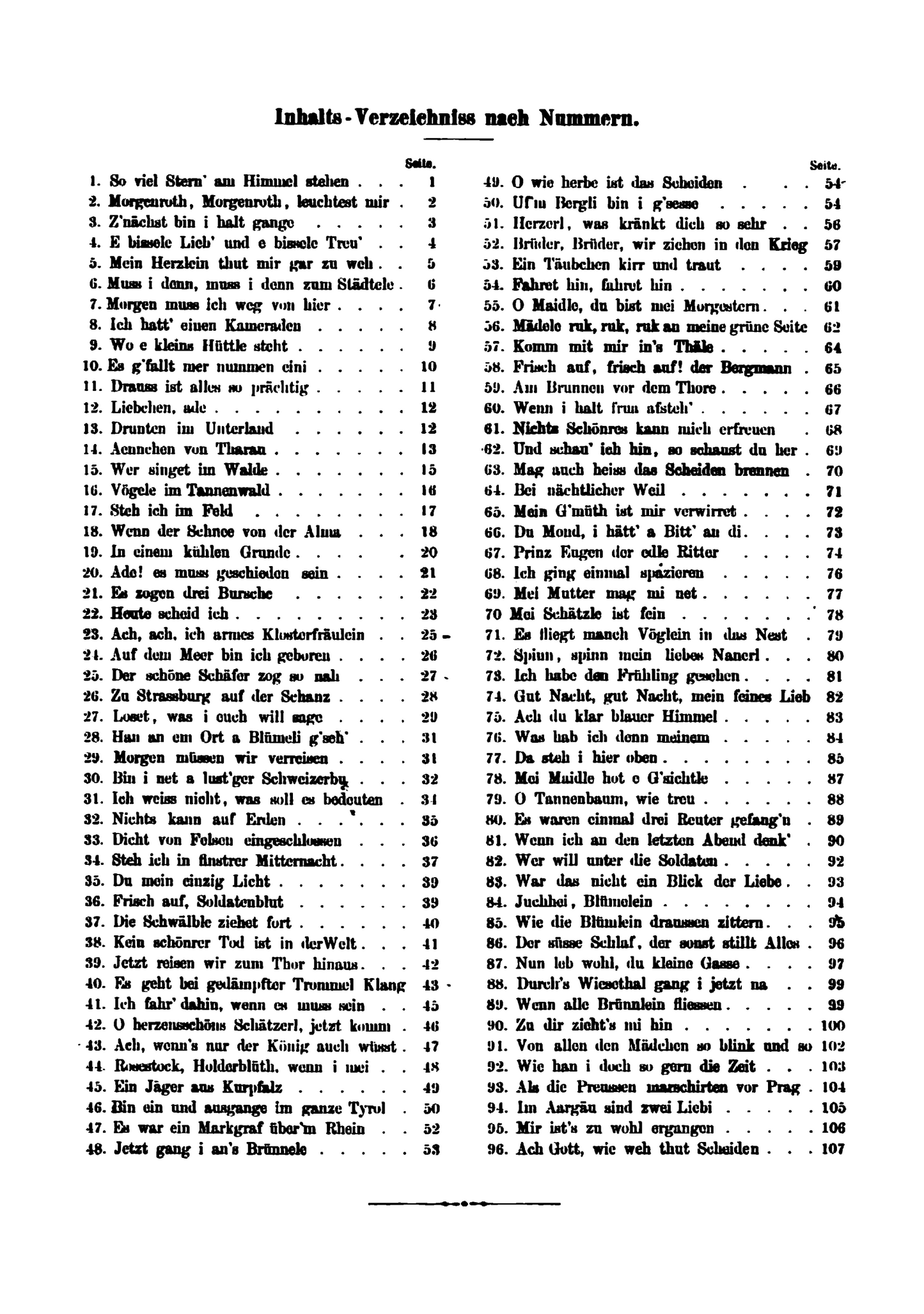 Deutsche Volkslieder mit Melodien