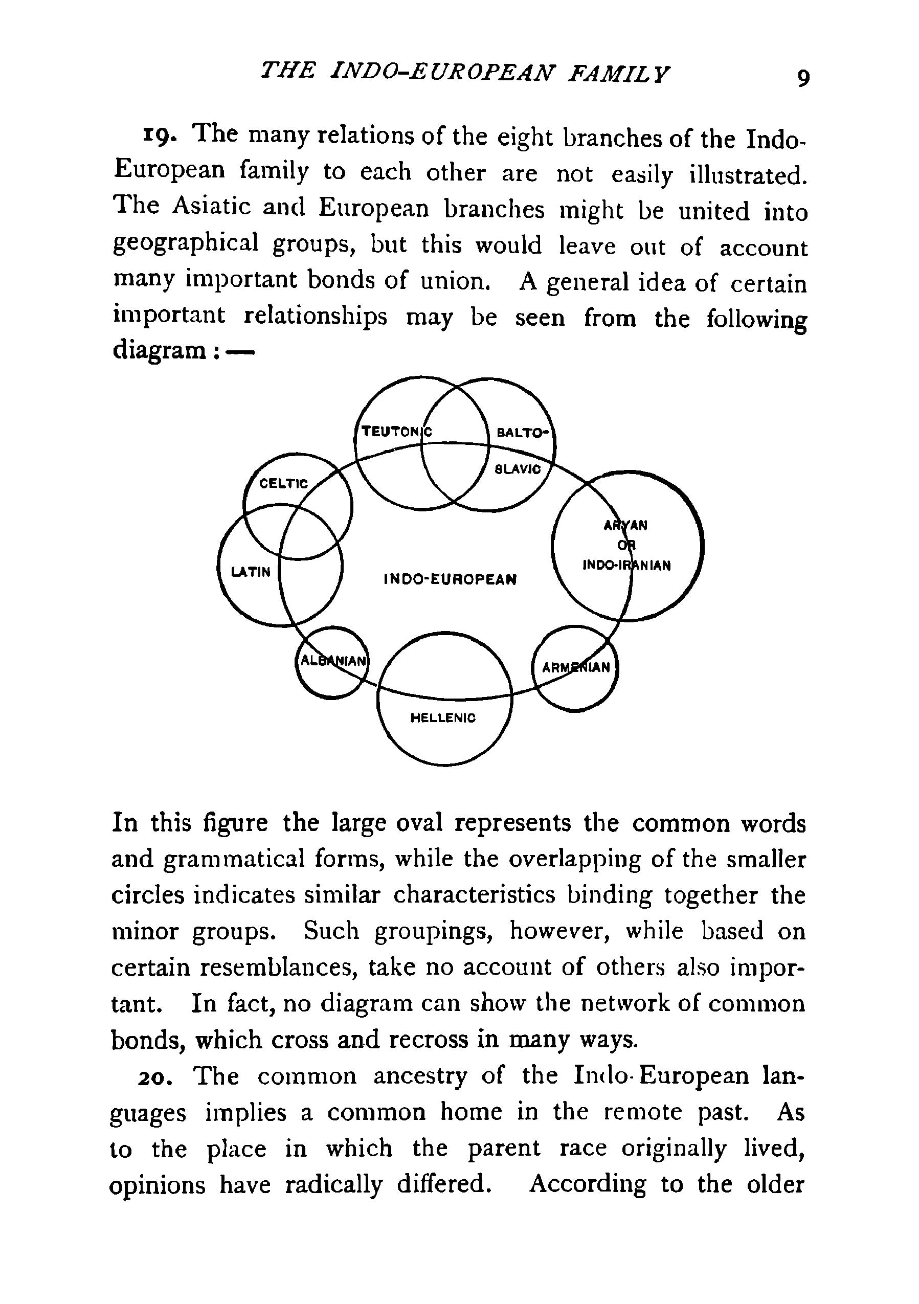 A Brief History of the English Language - Page 21