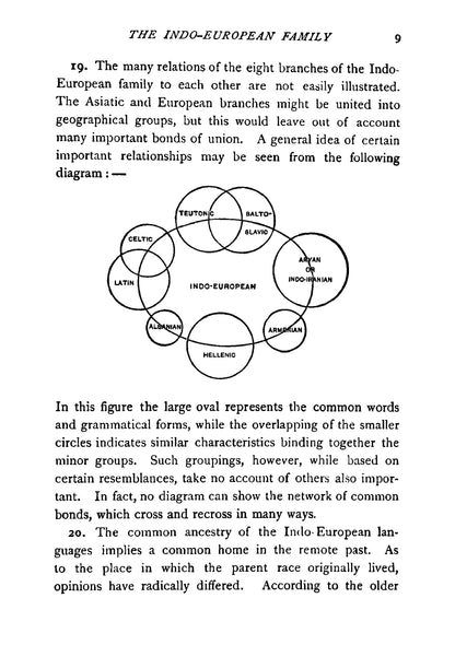A Brief History of the English Language - Page 21