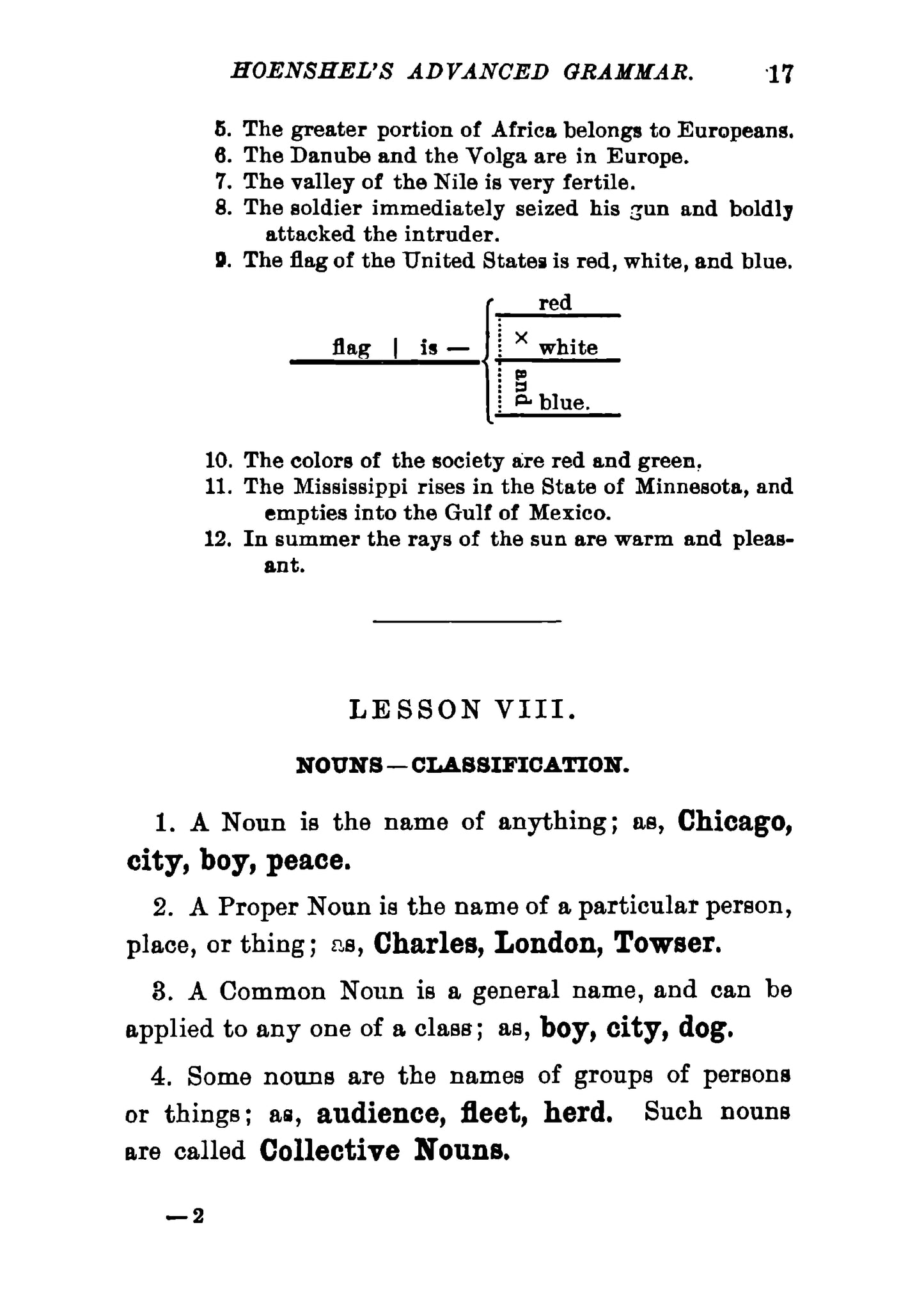 Hoenshel's Advanced Grammar - Page 21