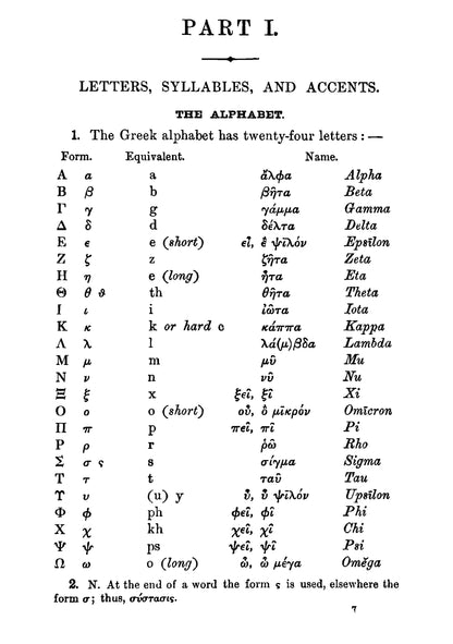 A Greek Grammar - Page 47