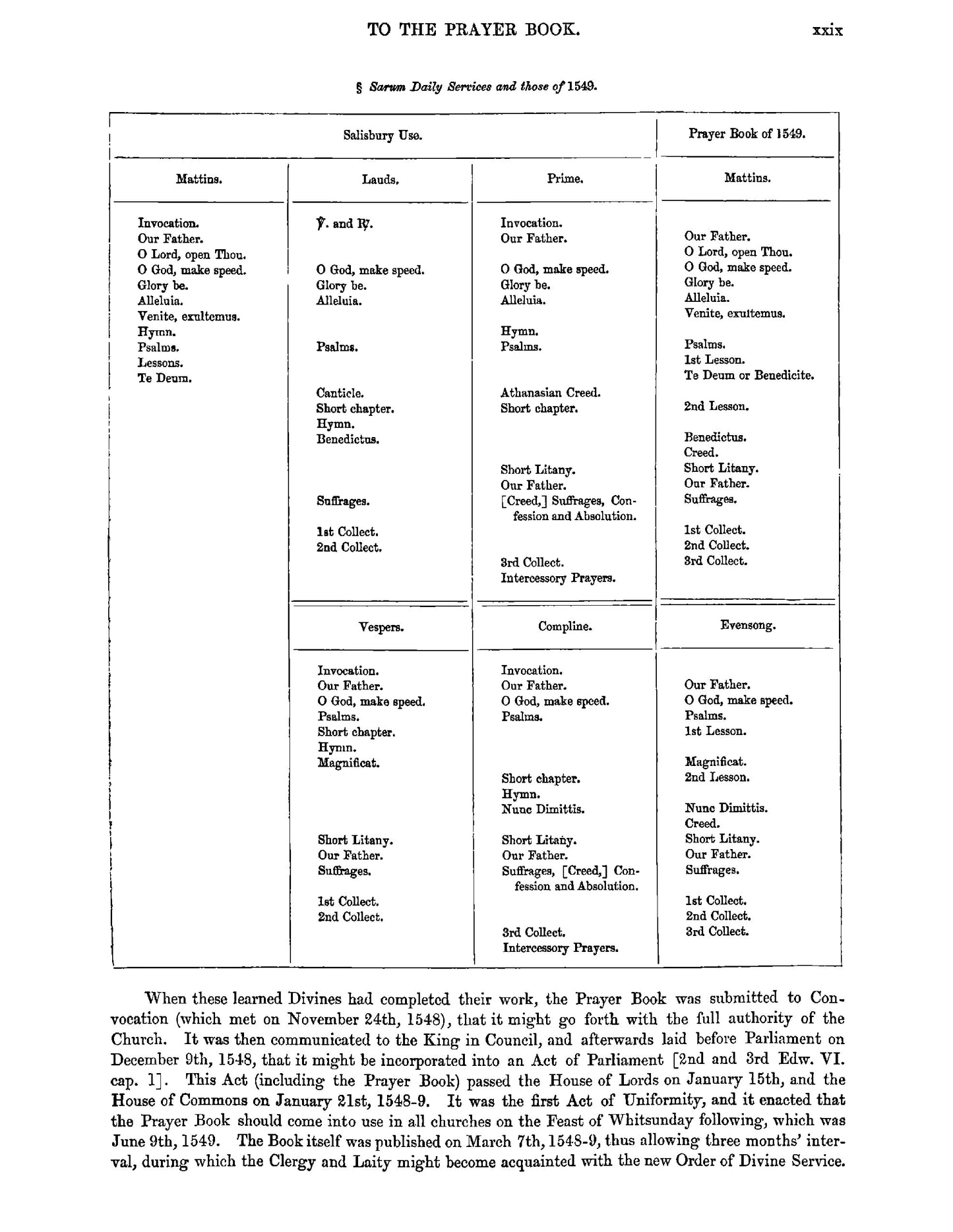 The Annotated Book of Common Prayer - Page 31