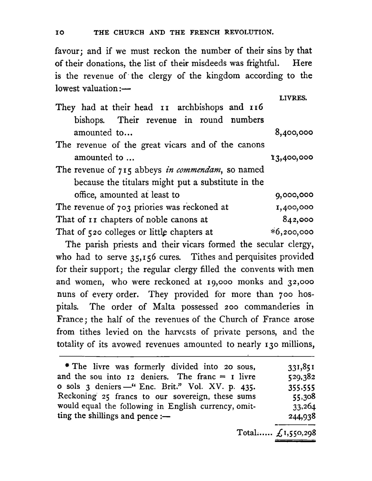 The Church and the French Revolution - Page 44