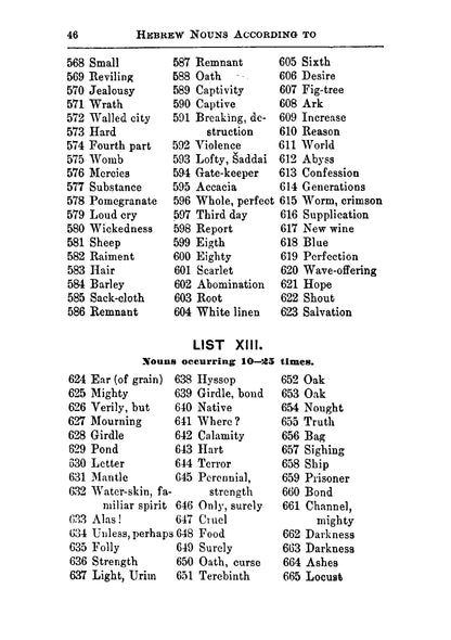 Hebrew Vocabularies - Page 56