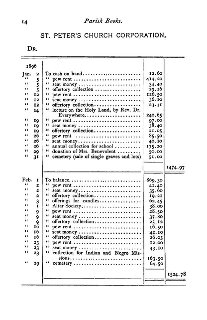 Business Guide for Priests - Page 18