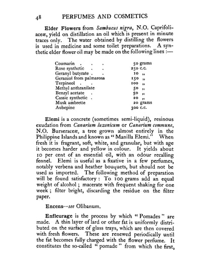 Perfumes and Cosmetics - Page 62