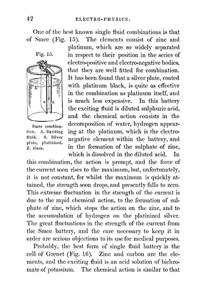 Medical Electricity - Page 50