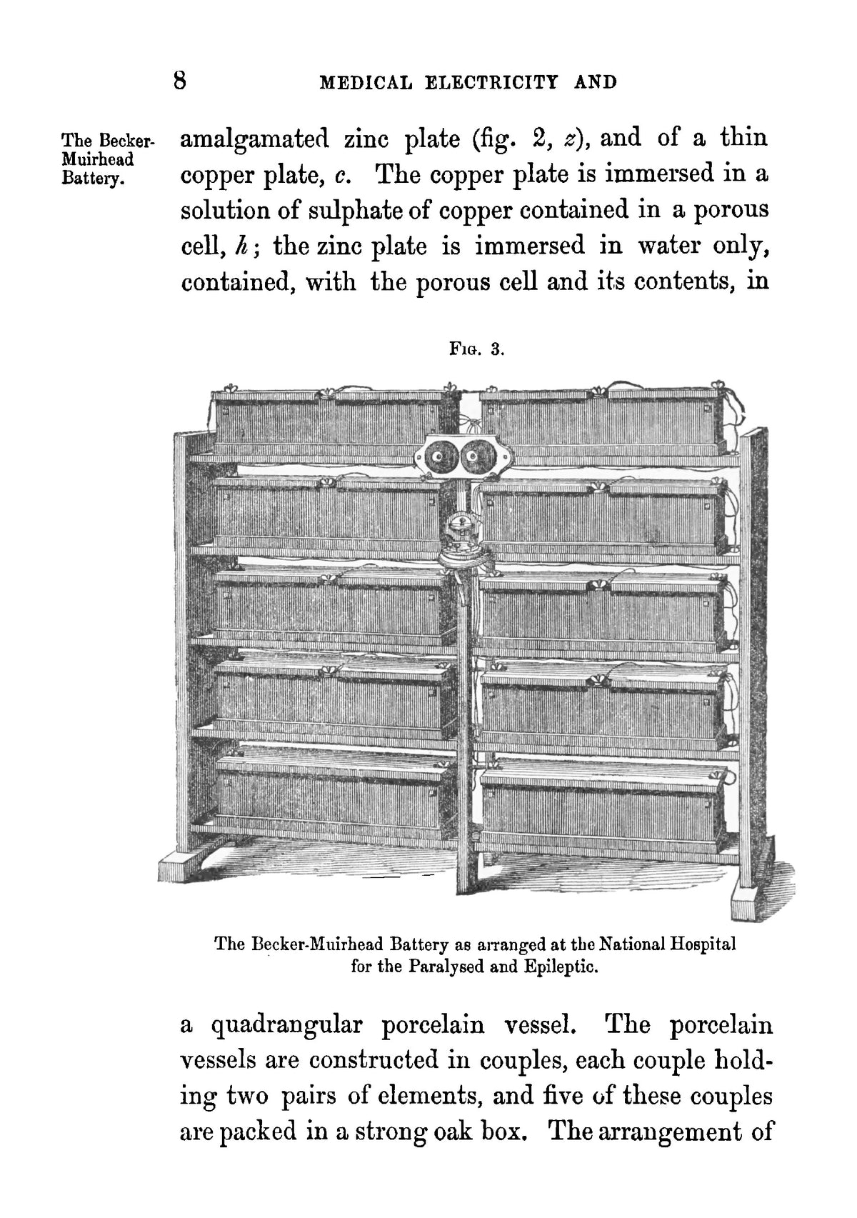 A Handbook of Medical Electricity - Page 26