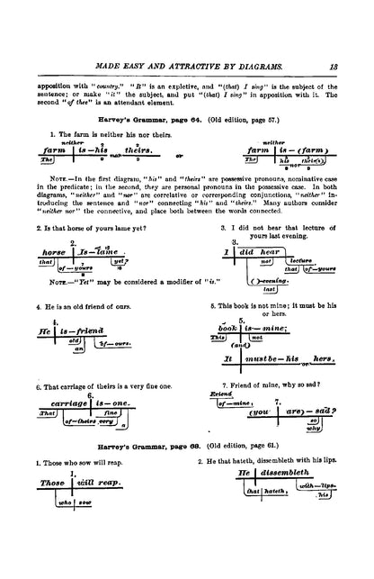 Grammar and Analysis - Page 17